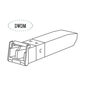 SFP+ DWDM